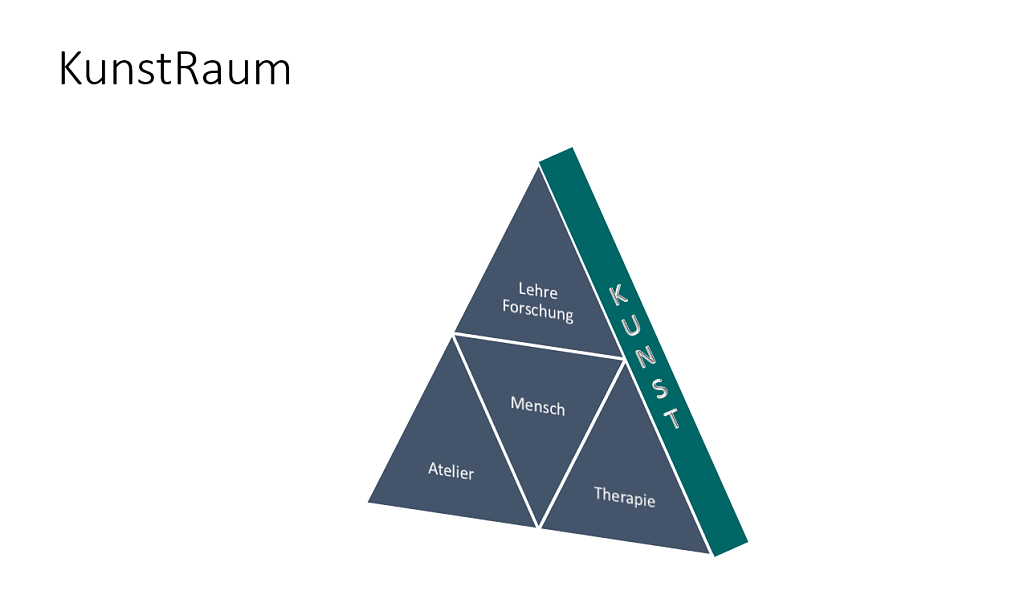 KunstRaum.PNG
